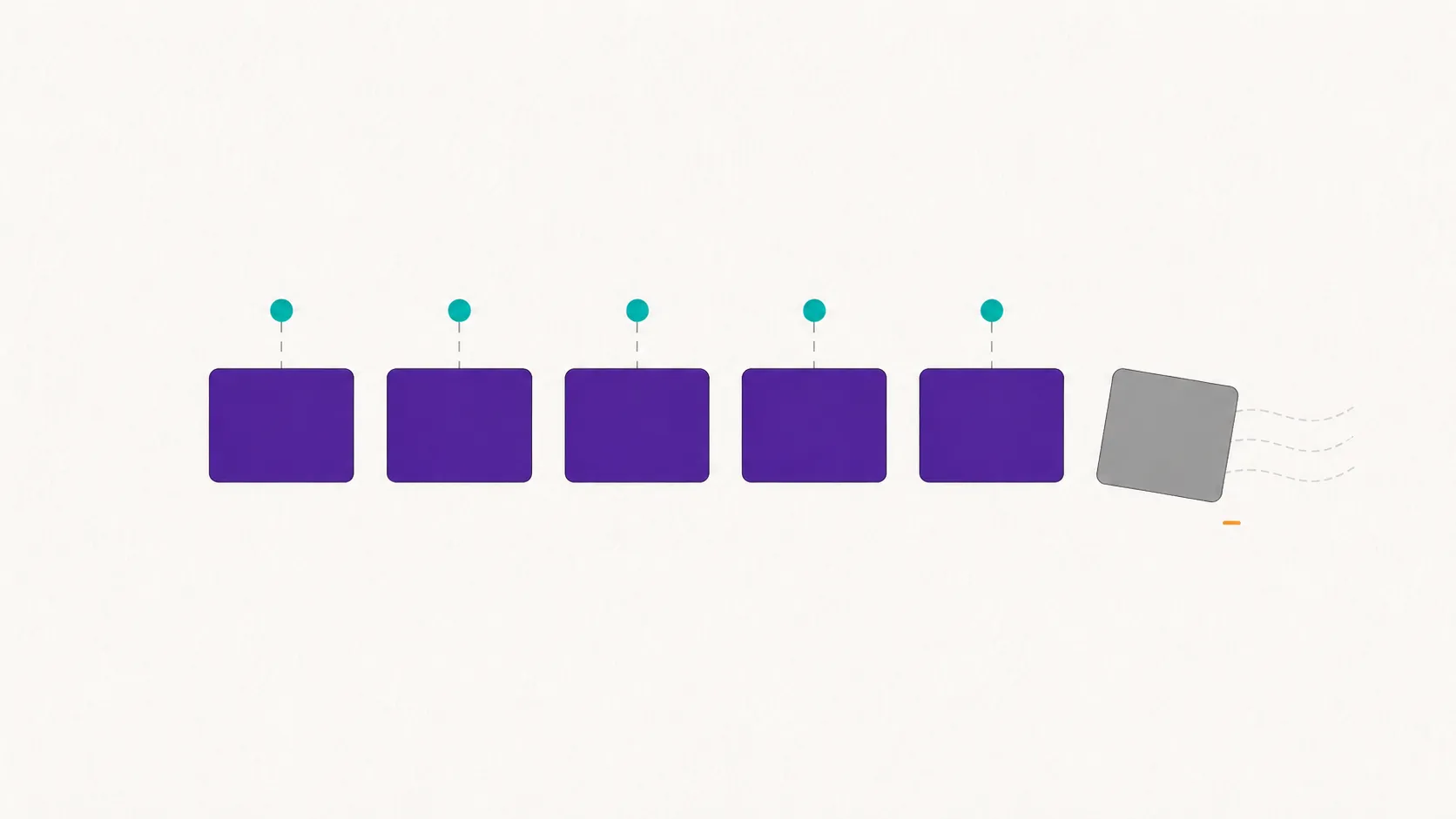 Five connected units holding together in order, while one drifts away from the group.